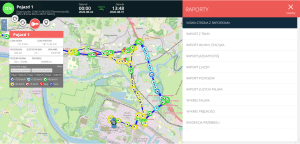 monitoring GPS